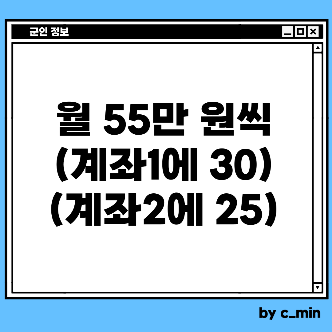 군적금
월 55만 원씩 넣을 수 있습니다
55만 원을 한 계좌, 한 적금에 넣는 것은 아닙니다.
2은행에 넣어야 합니다.
예를 들면 하나는 국민은행에, 하나는 우리은행에 넣는 식입니다