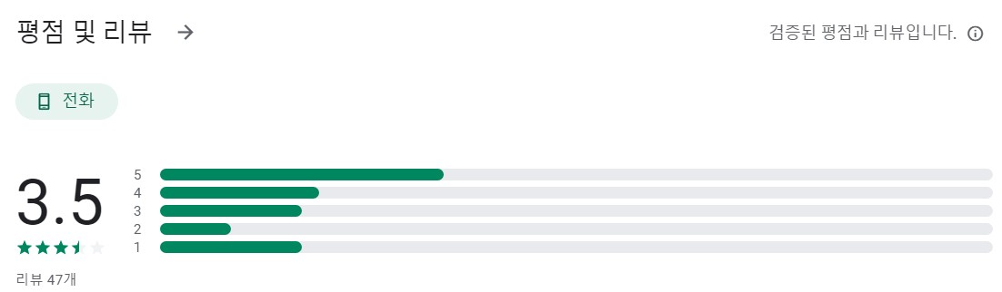 메타버디앱 평가