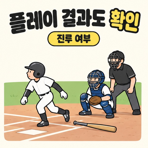플레이 결과도 확인과 진루 여부 문구 아래 타자가 배트를 내려놓고 달려 나가며 포수와 심판이 지켜보는 모습