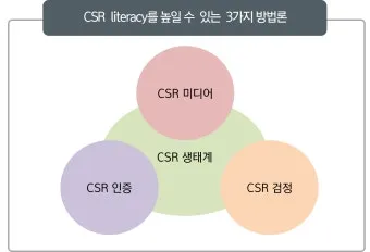 일본 중소기업진단사 제도 행정_16