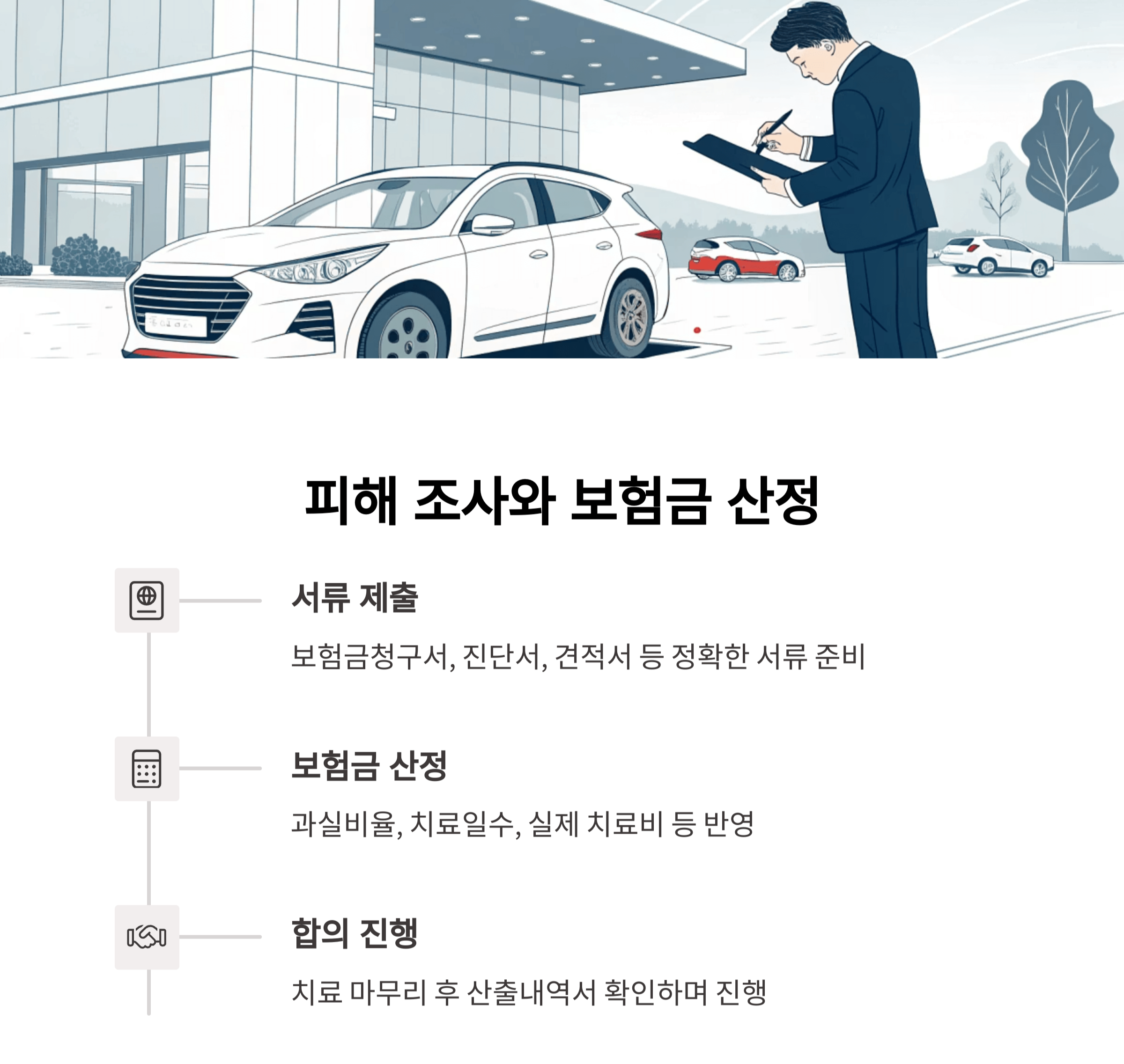 피해 조사 단계에서는 정확한 서류 제출