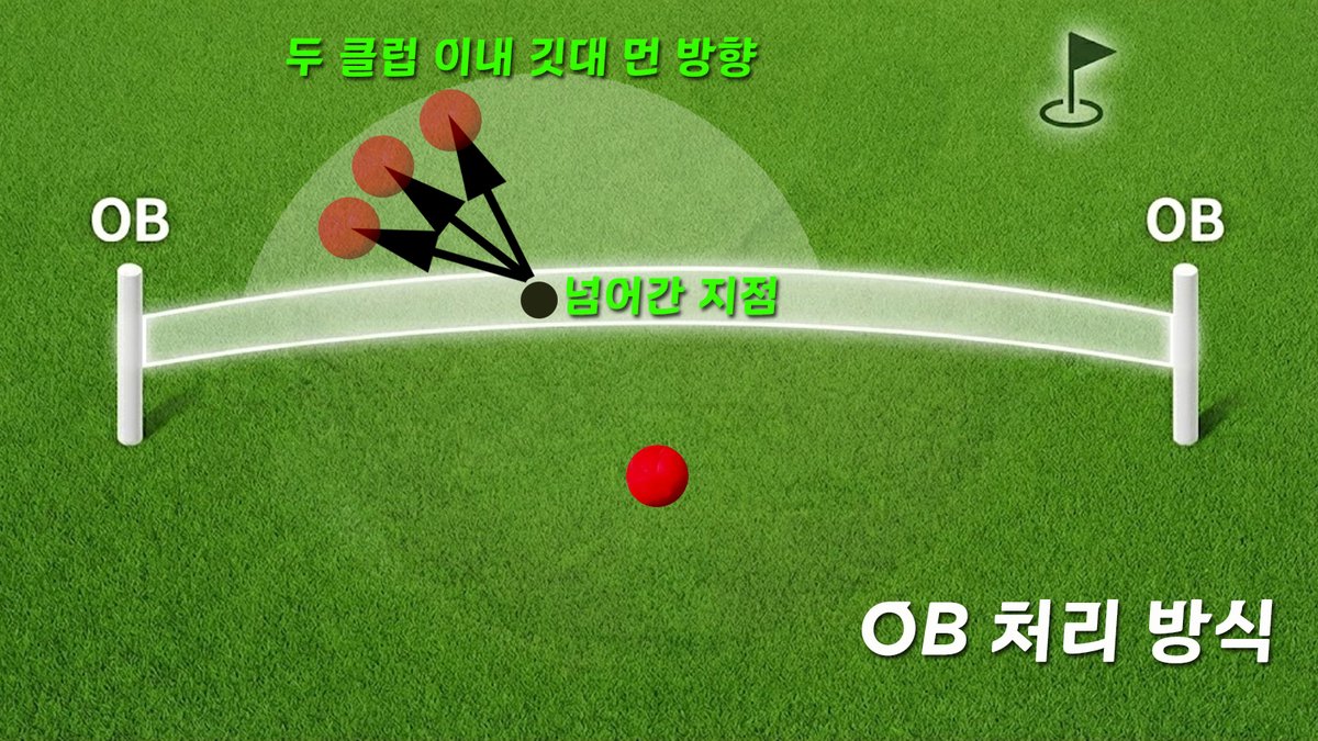 파크골프 규칙 쉽게 이해하기｜초보 시니어가 가장 많이 하는 실수 7가지