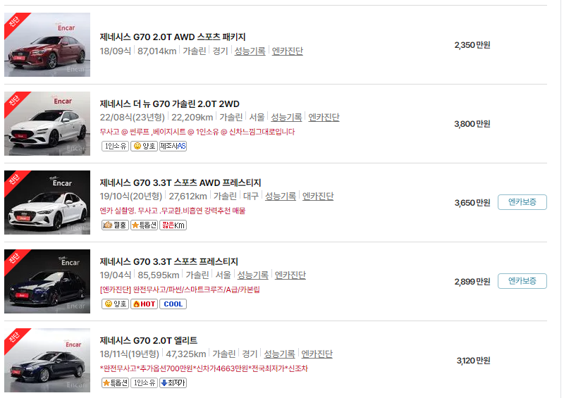 제네시스 GV70 중고차 가격 시세표 24년10월