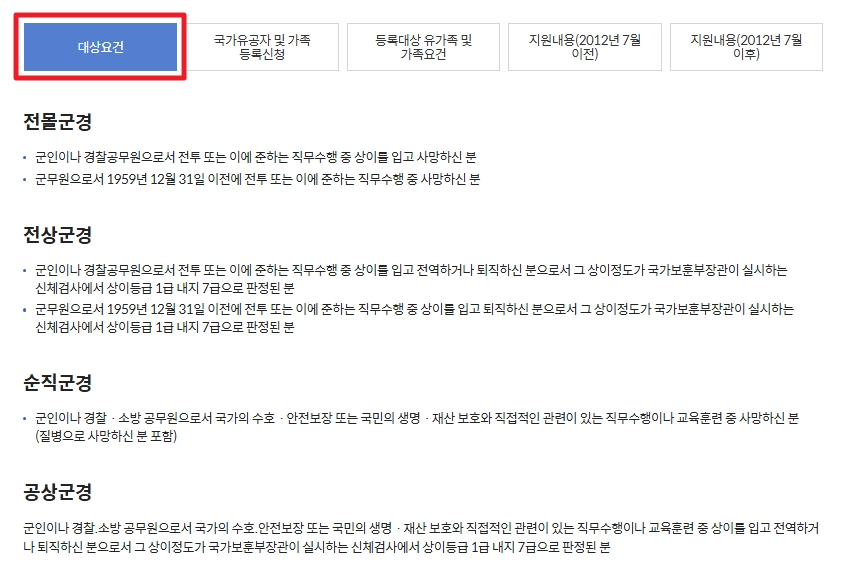 독립유공자 보훈보상대상자 보상금 자격확인방법