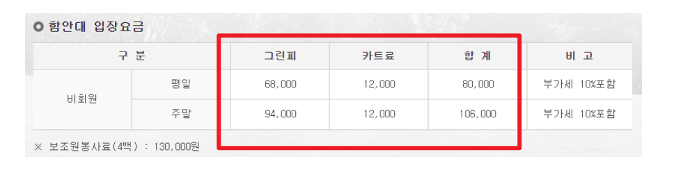 육군체력단련장 예약 방법