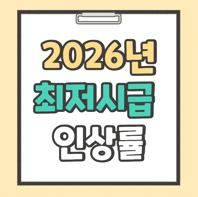 2026년 최저시급