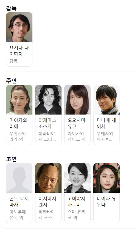 종이달
