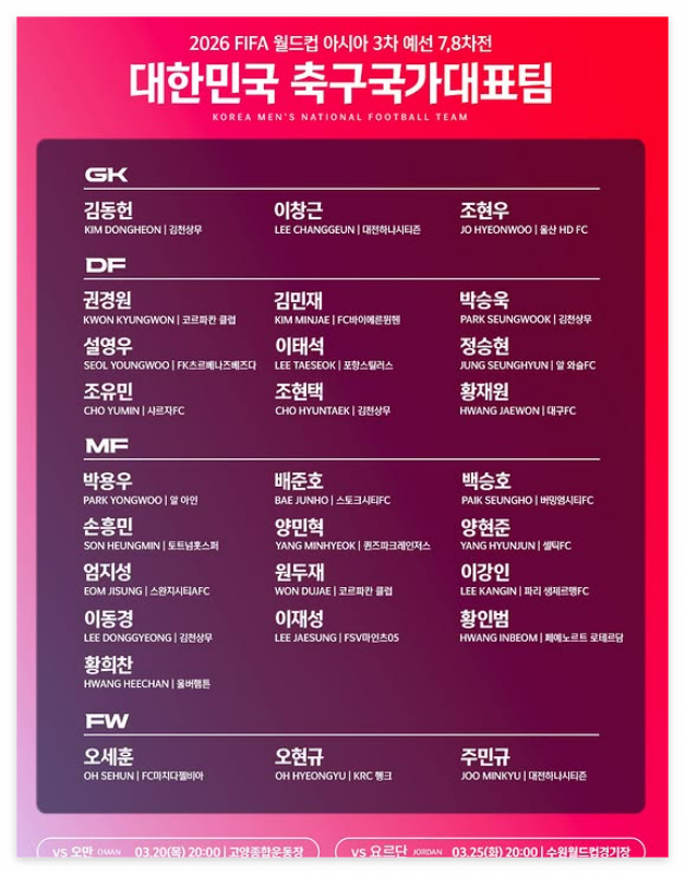 대표팀 명단