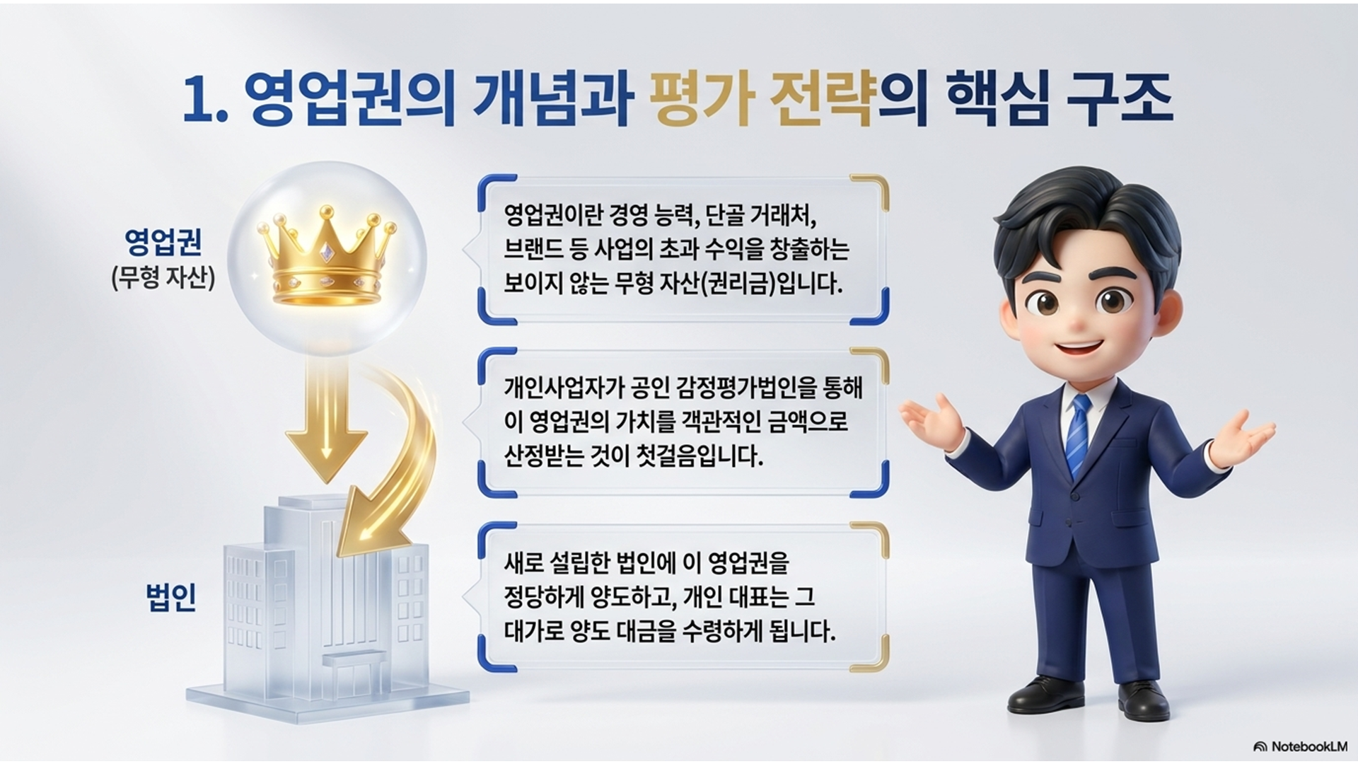 섹션 인포그래픽