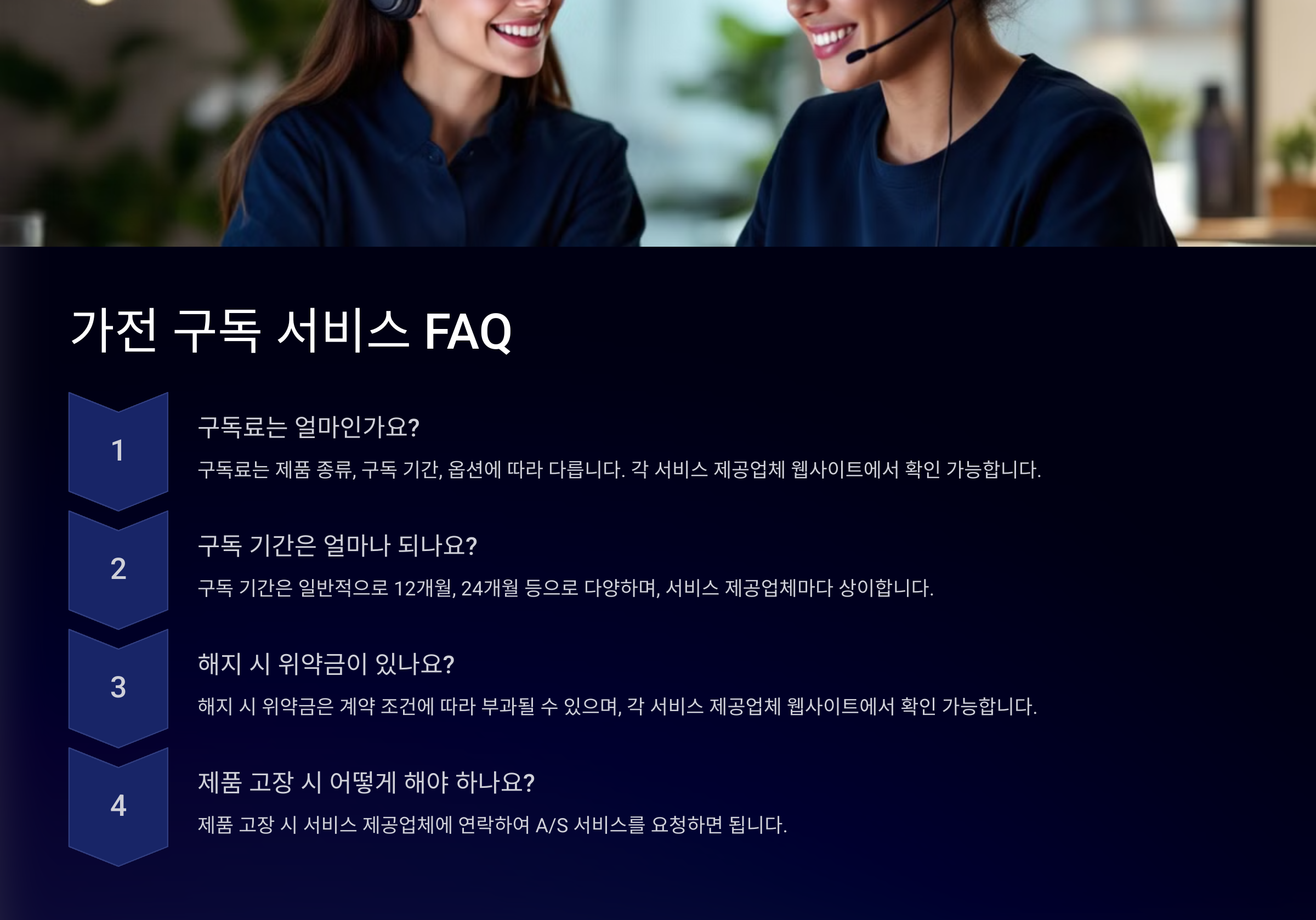 가전 구독 서비스 완벽 가이드