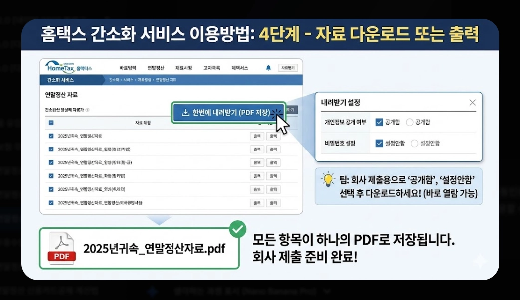2026 연말정산간소화 완벽가이드 신청부터 환급까지