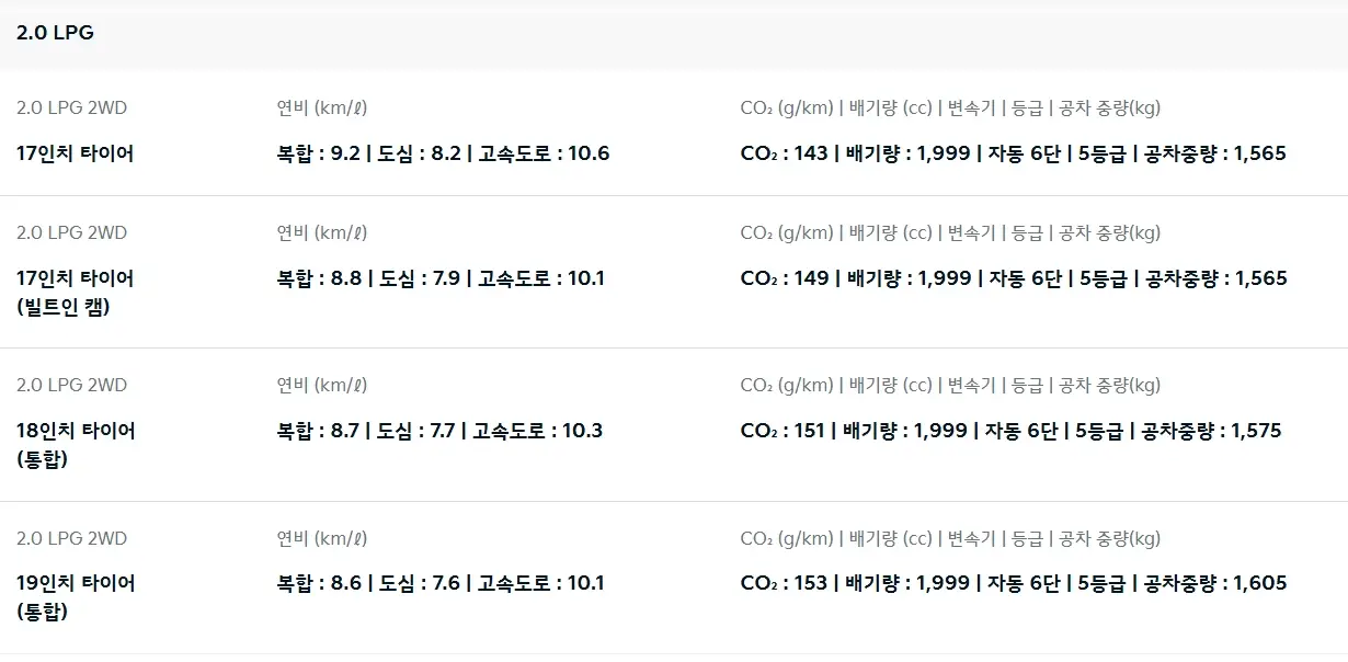 2025-스포티지-가격-연비-제원-모의견적