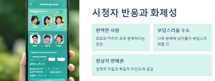 나솔사계 국화