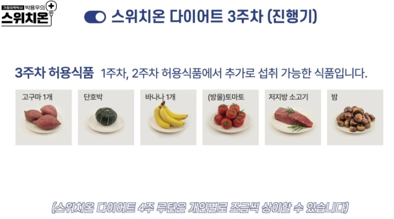 스위치온 다이어트. 방법과 장단점