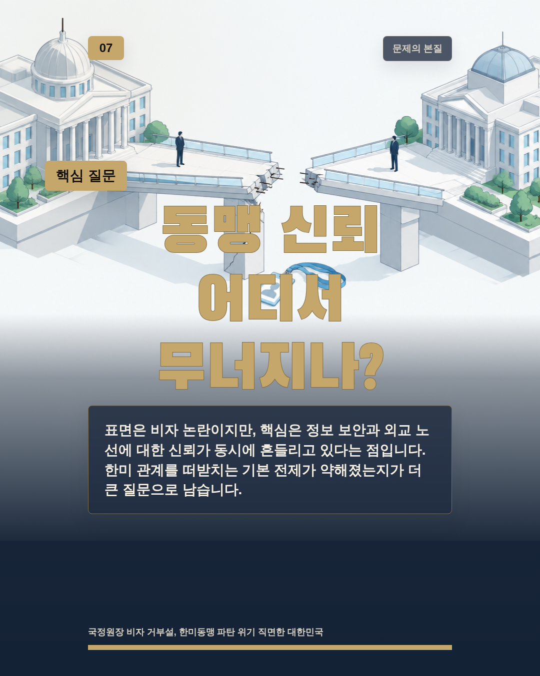 동맹 신뢰 어디서 무너지나?