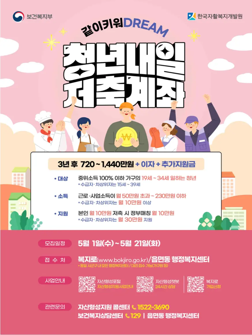 청년내일저축계좌