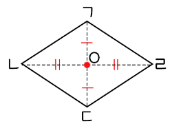 점대칭도형의 대응점끼리 이은 선분과 대칭의 중심 사이의 관계를 설명하기 위한 예시 이미지