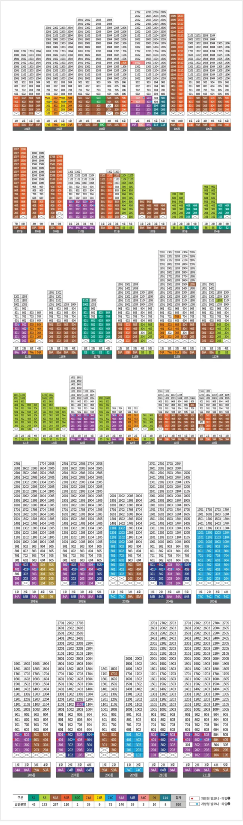 래미안 라그란데 일반분양 동호수 배정