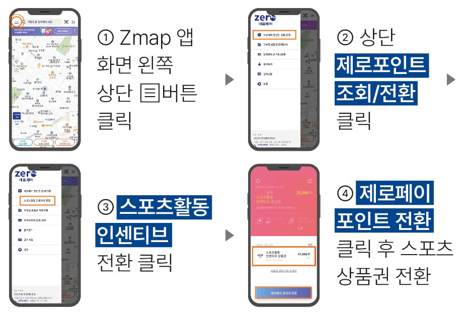 튼튼머니 사용방법