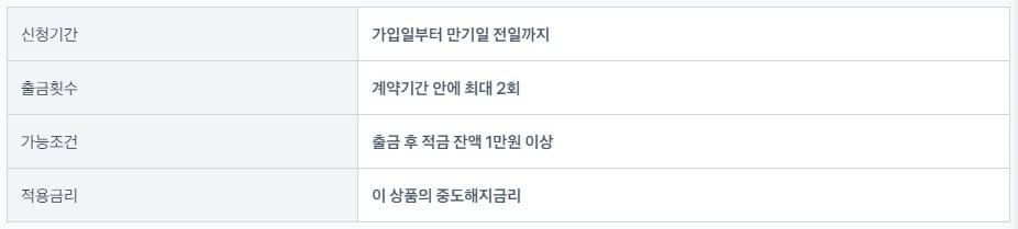 토스뱅크 아이적금 가입 우대조건 필요서류