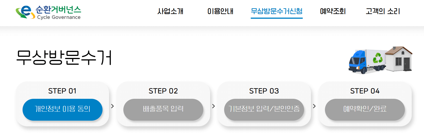 폐가전 무상 방문 수거 예약 개인정보 동의