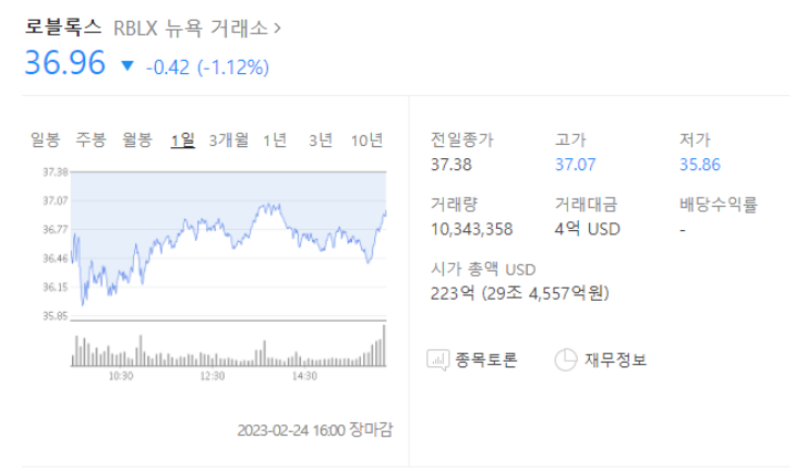 로블록스-최근-주가