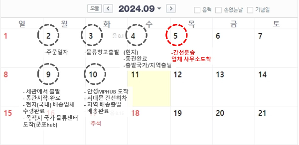 알리 간선 운송 업체 사무소 도착상태와 도착 예정일 조회-배송일자