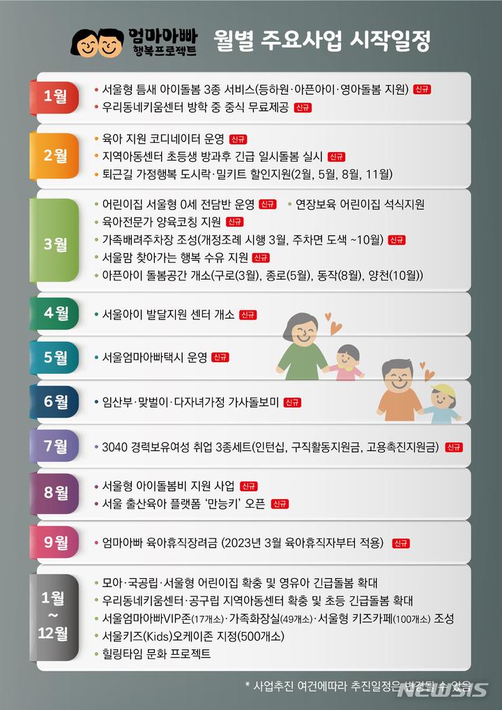 서울시 엄마아빠 행복 프로젝트