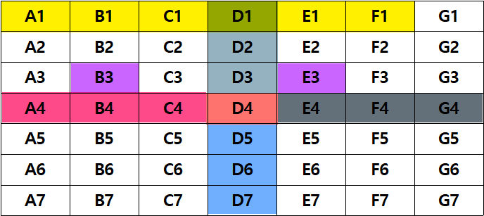 MS Word 범위 지정