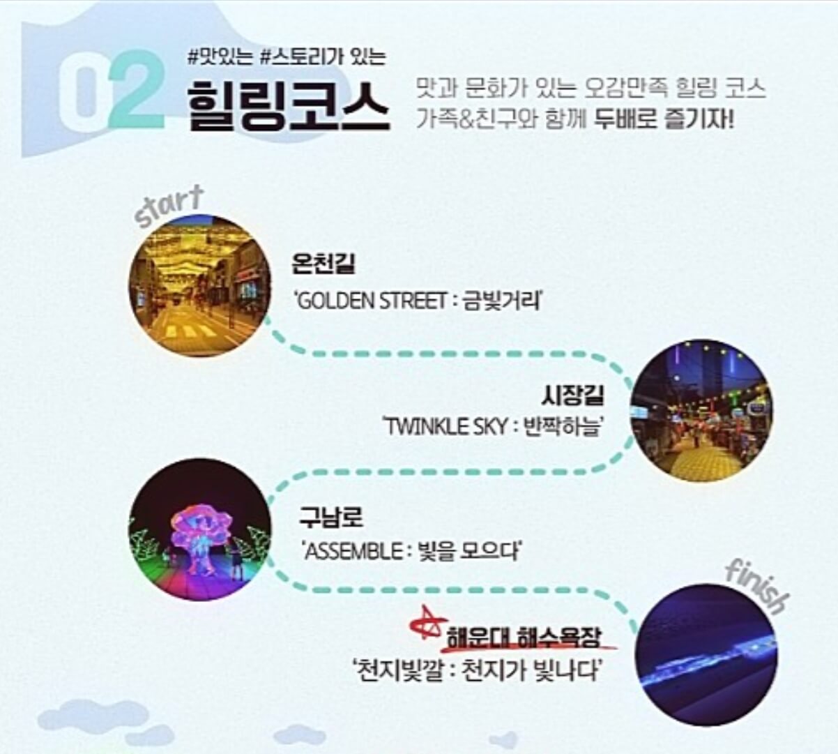 해운대 빛축제 점등시간과 힐링코스가 11월부터 23년 1월까지 진행한다고 합니다.
