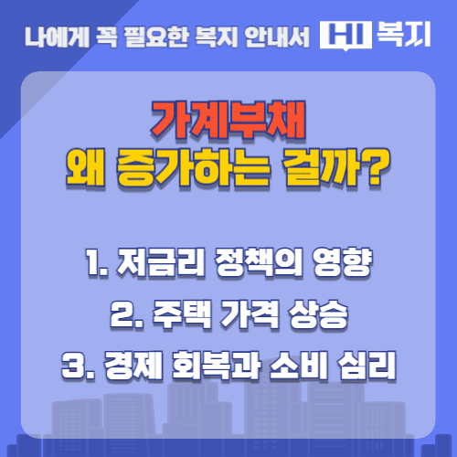 가계부채 왜 증가하는 걸까?