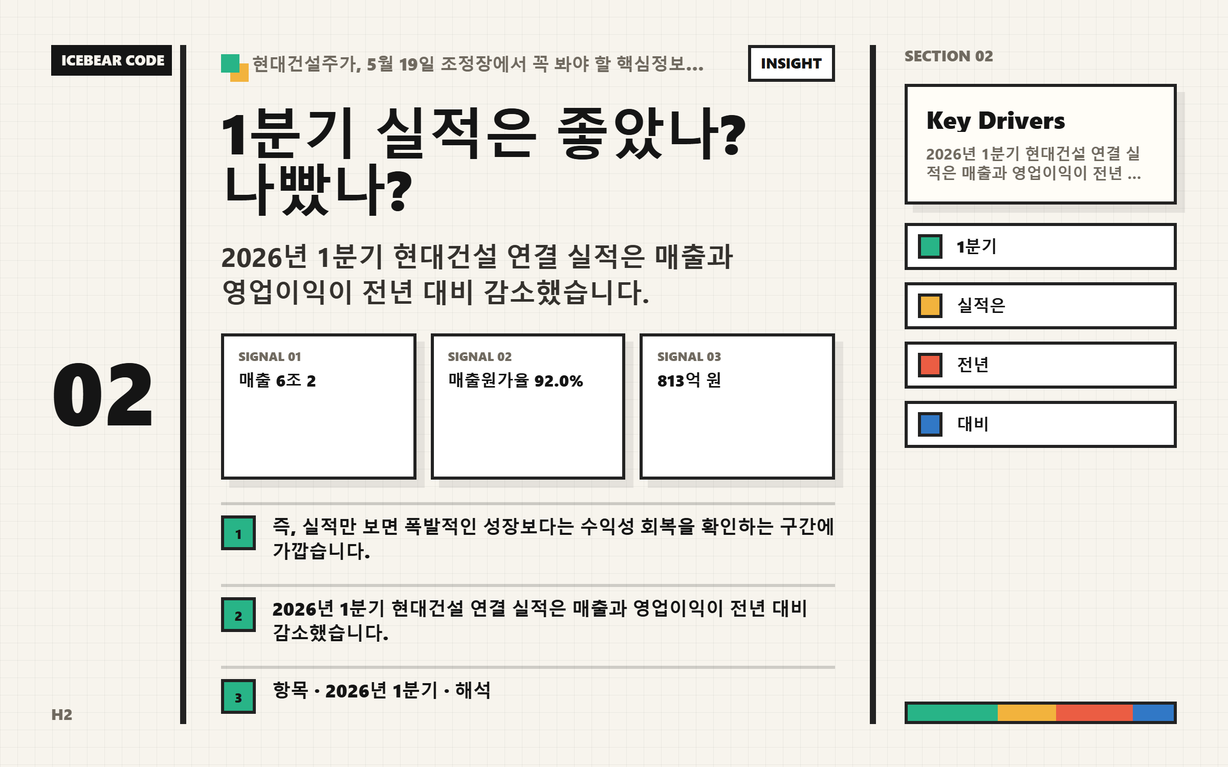 1분기 실적은 좋았나 나빴나 핵심 지표 이미지