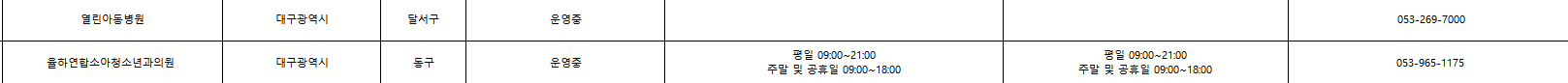 대구소아거점병원