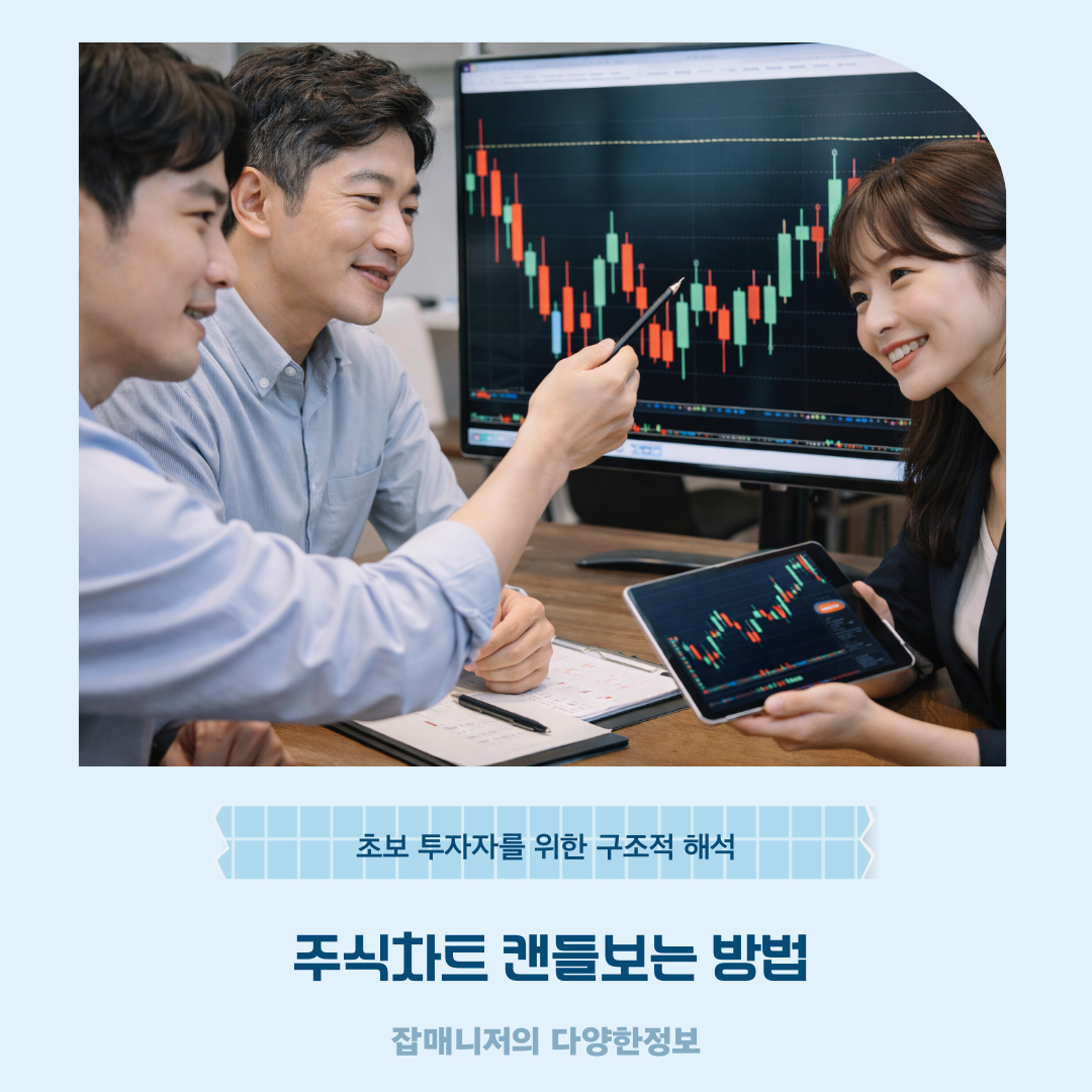 주식차트 캔들보는 방법 ❘ 초보 투자자를 위한 구조적 해석