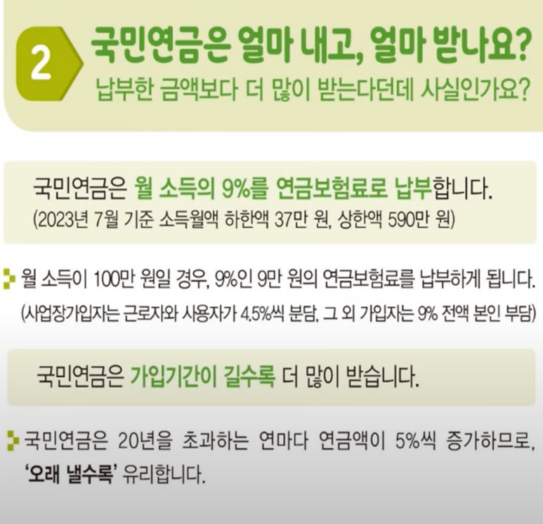 국민연금 수령액 알아보기