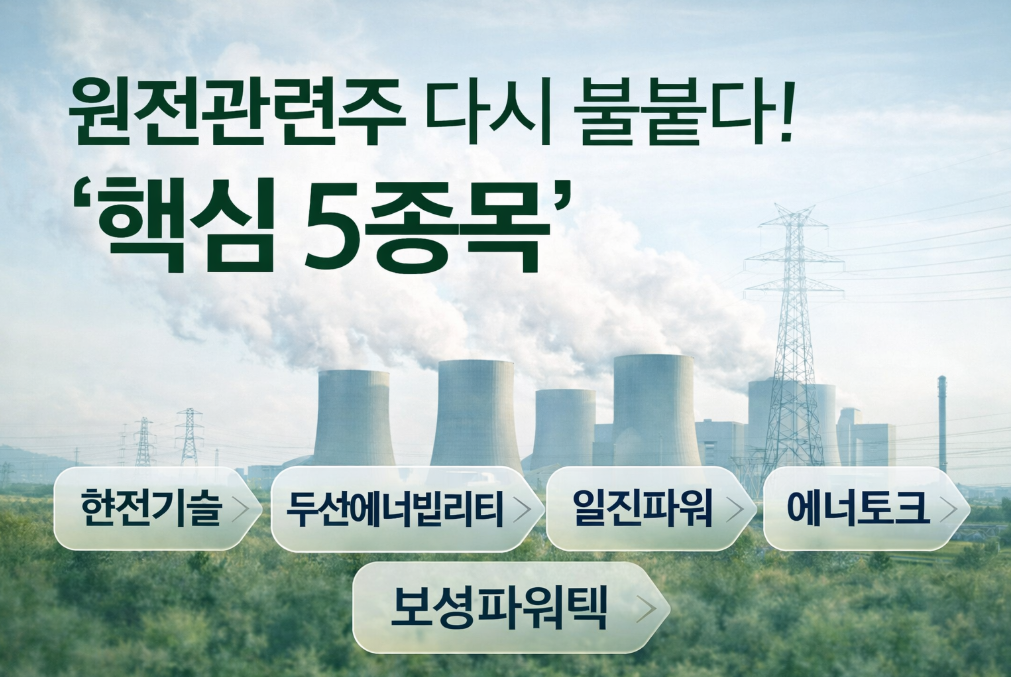 원전관련주 핵심 5종목 지금 주목해야 하는 이유