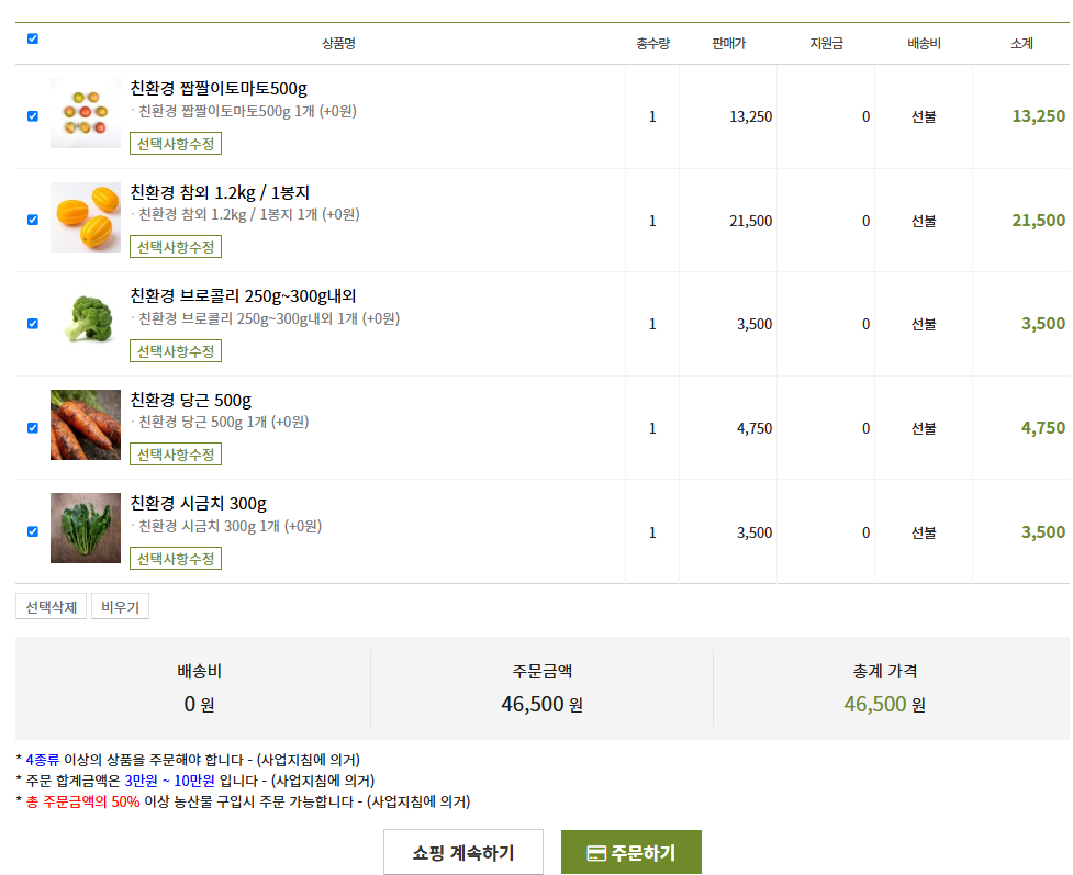 임산부 친환경 농산물 꾸러미, 선정 후 회원가입하고 주문까지 해봤어요!