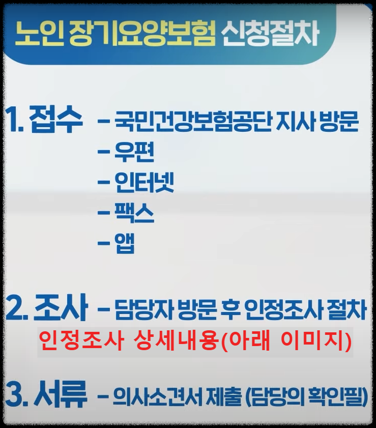 노인장기요양보험제도 등록·신청절차