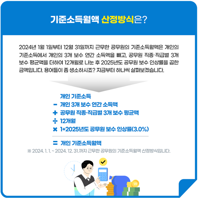 기준소득월액이란