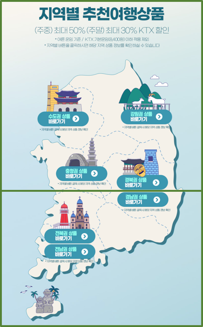 KTX 지역별 추천여행 상품