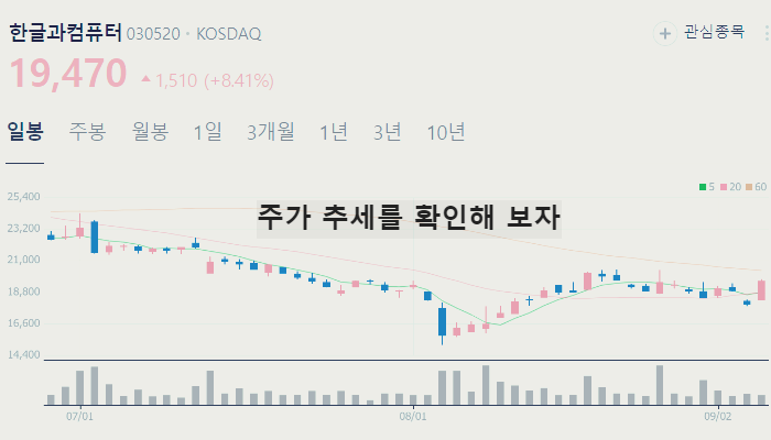 챗GPT 관련주 대장주 테마주 수혜주 TOP7