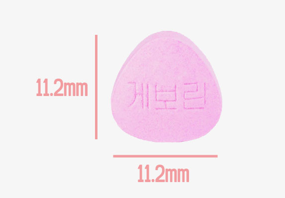 게보린 크기