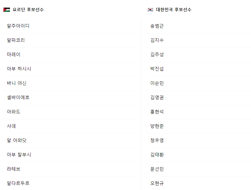 아시안컵 한국 요르단 축구 일정 역대전적 선수명단