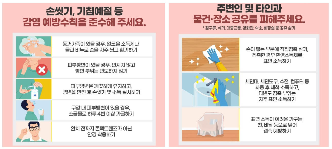원숭이두창(엠폭스) 초기 증상 원인 감염경로 예방법