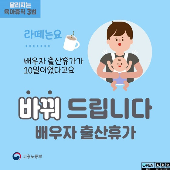 2025년부터 달라지는 배우자 출산휴가