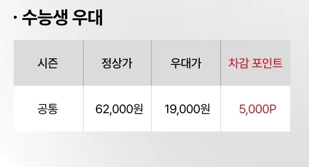 수험생 할인