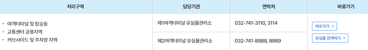 인천공항 분실물센터 보관기간