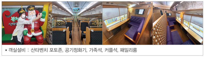 동해산타열차 객실정보