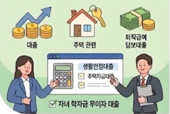 금융지원 서비스 안내