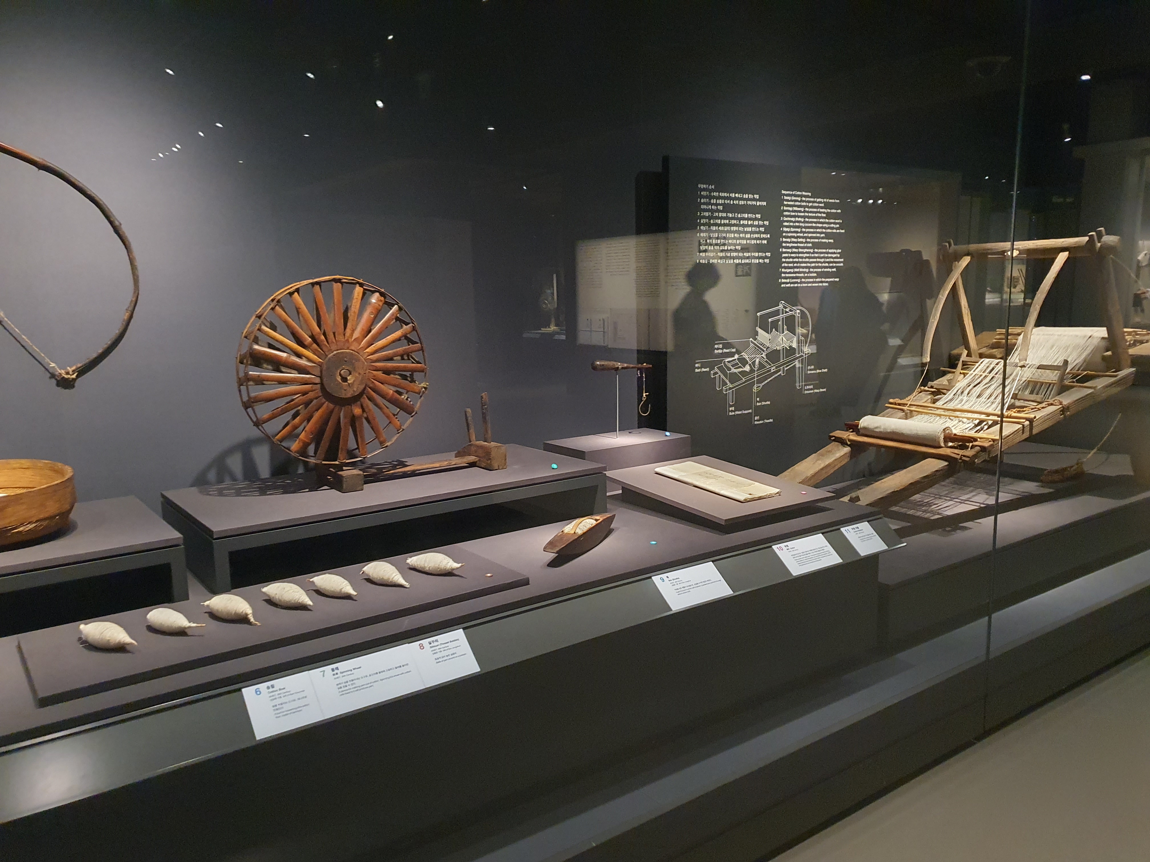 국립민속박물관